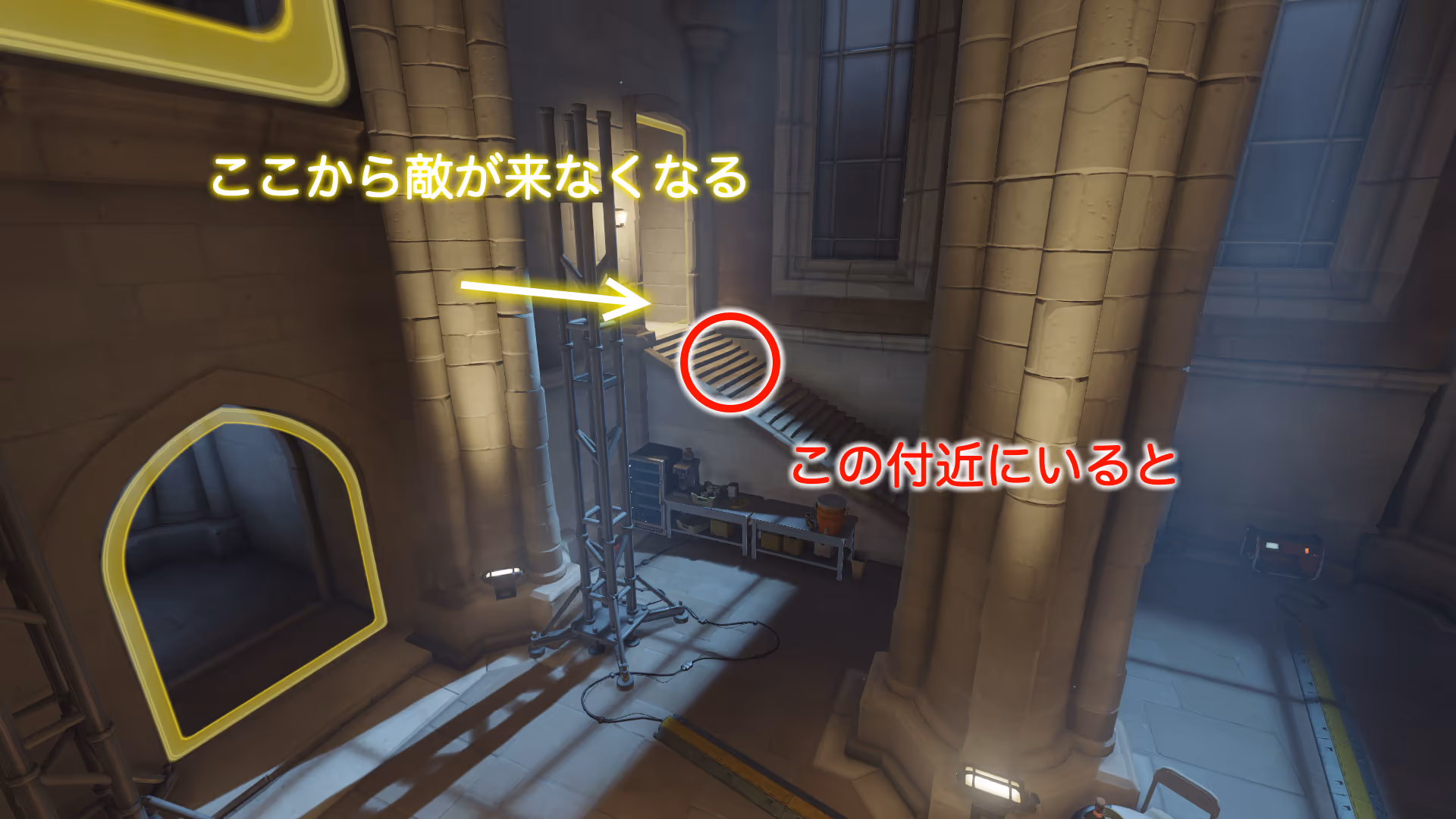 チェックポイント3