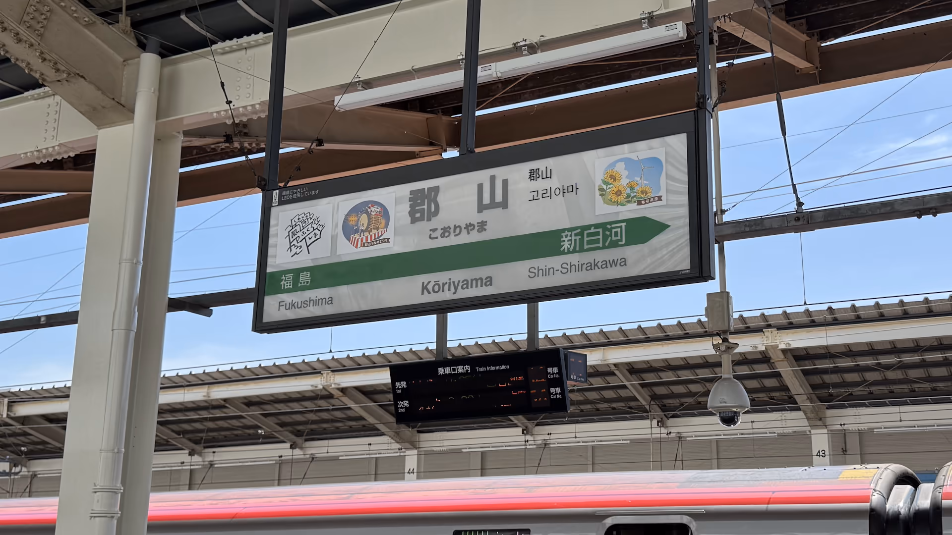 郡山駅 駅名標