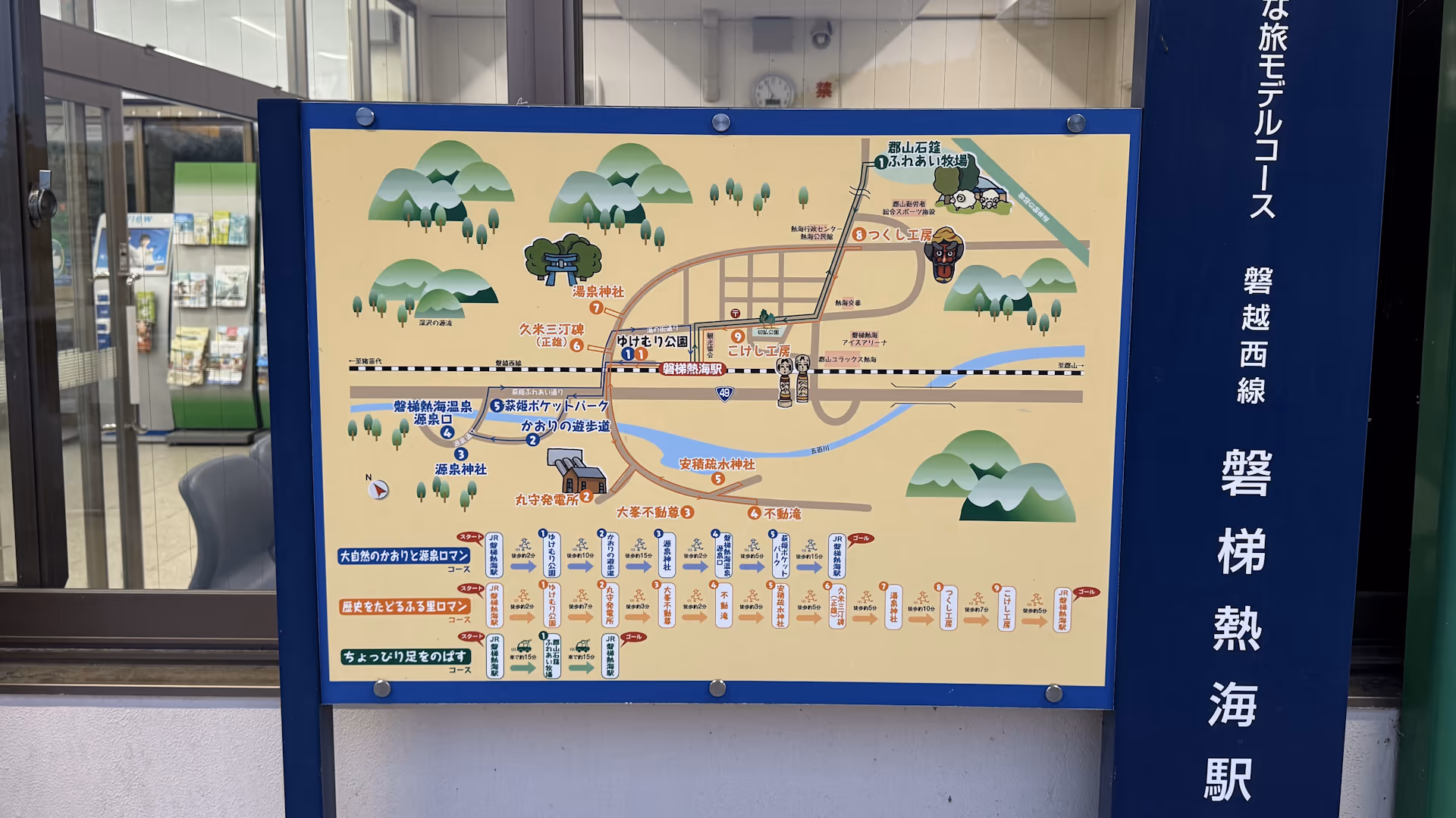 モデルコースの案内板